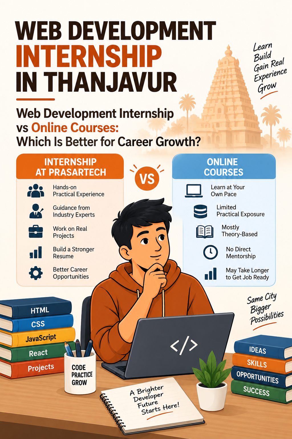 Web Development Internship in Thanjavur